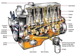 componentes de motores diesel